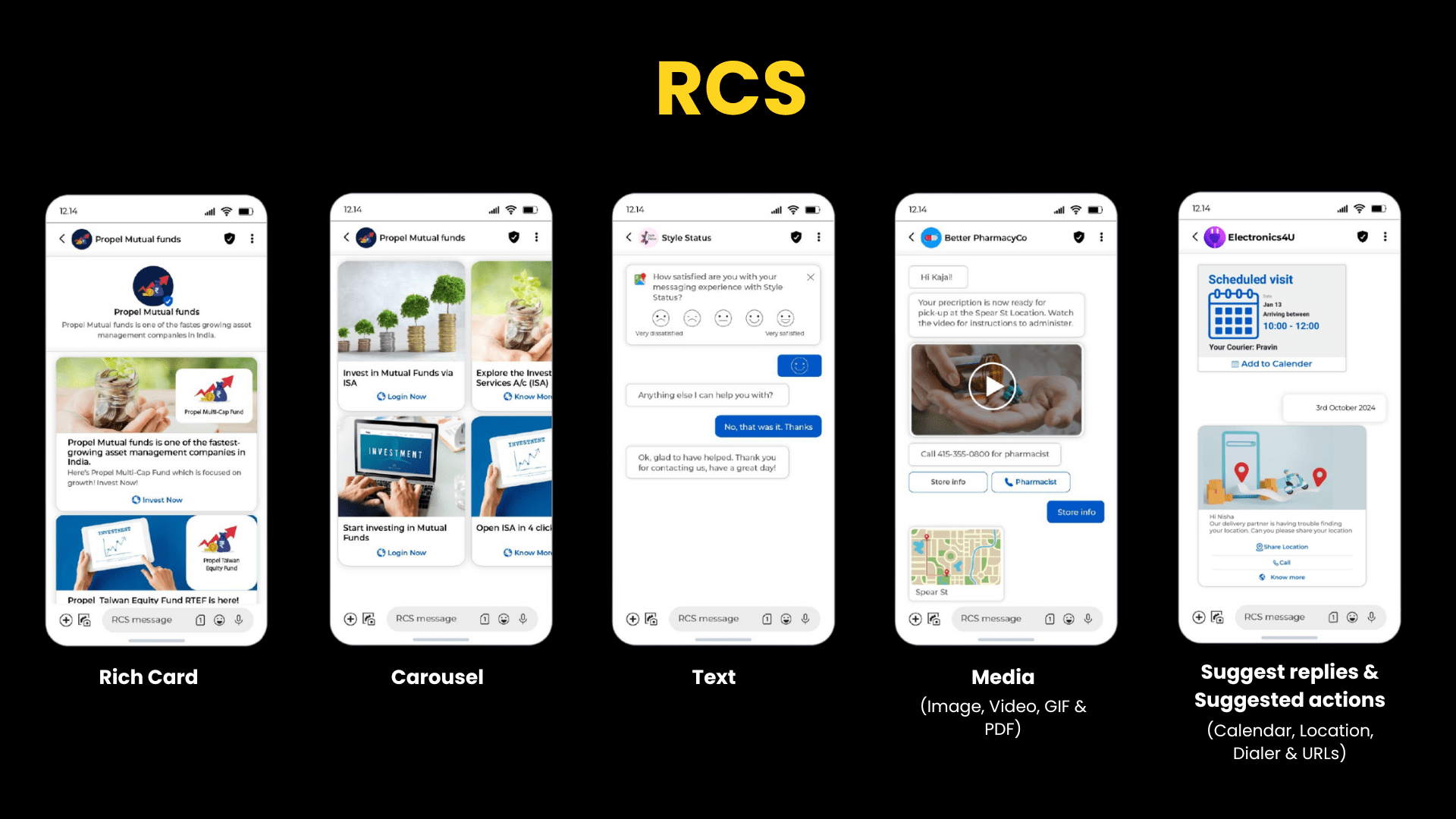 RCS types-of-rcs-messages