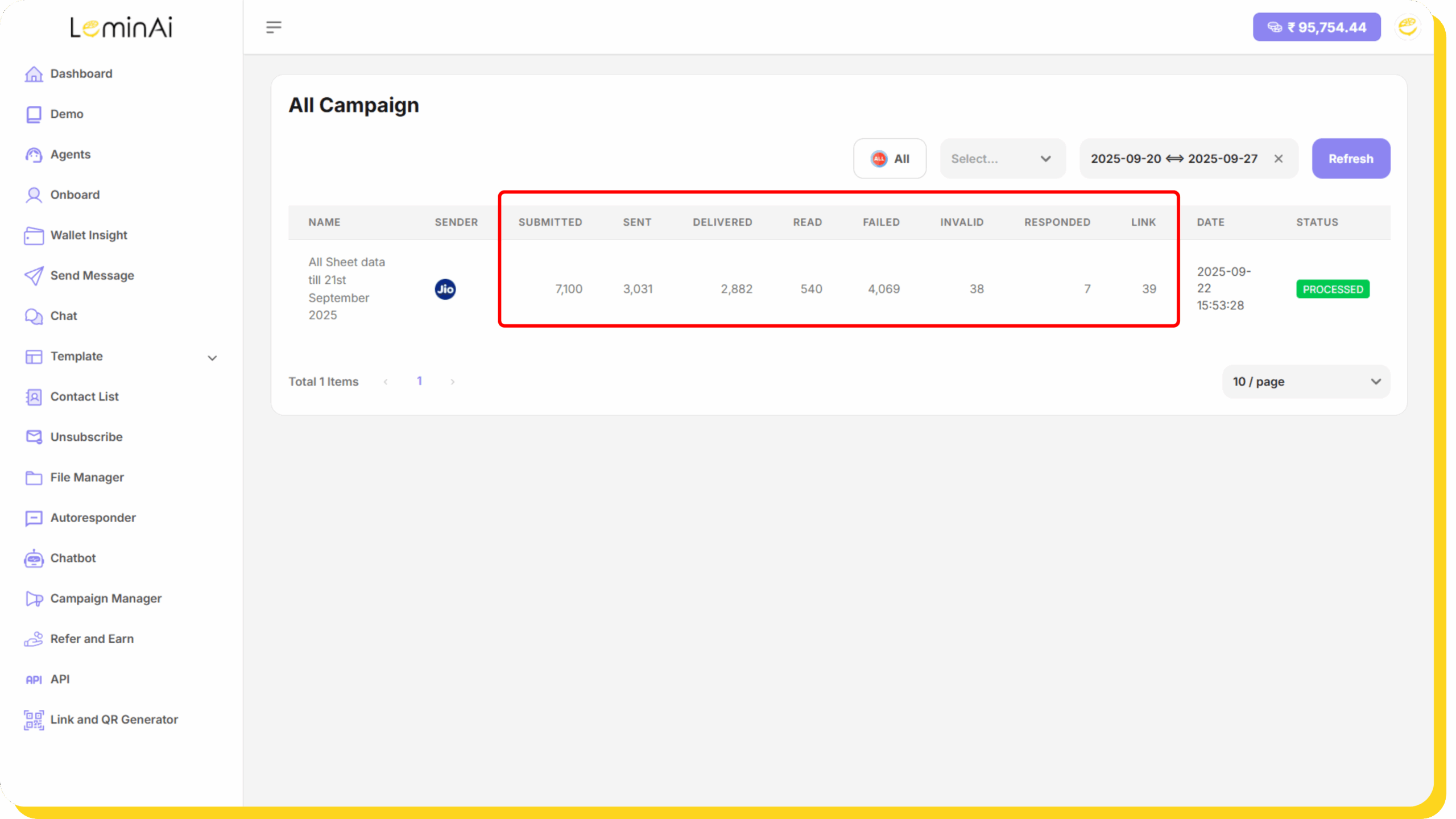 RCS-Campaign-Insights