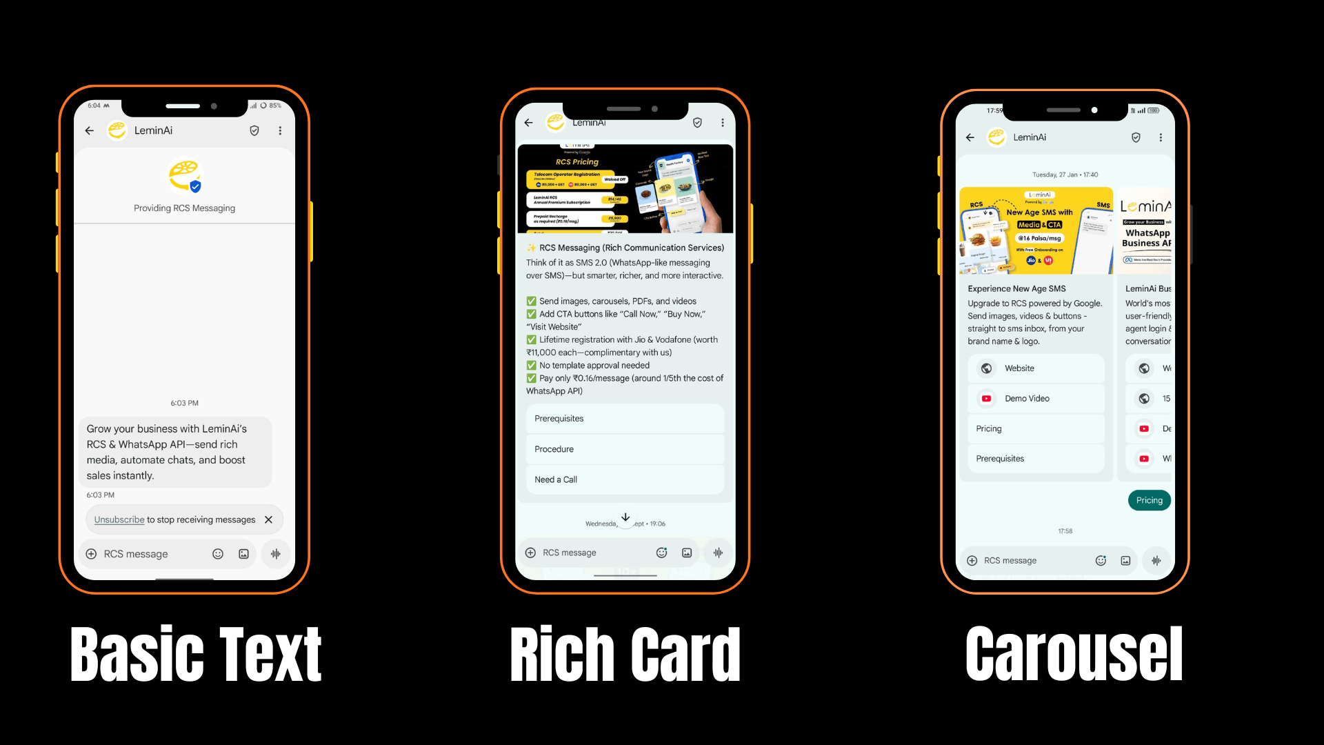 Types of RCS Messages